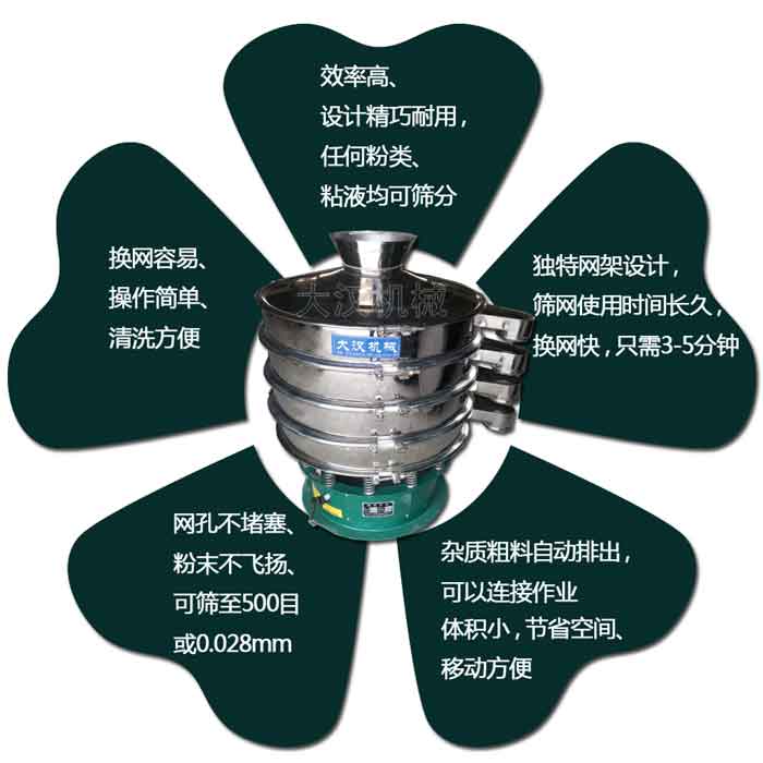 600型兩層振動(dòng)篩粉機(jī)特點(diǎn)