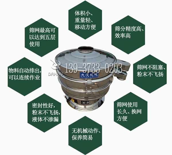 醫(yī)藥級圓形振動(dòng)篩粉機(jī)特點(diǎn)